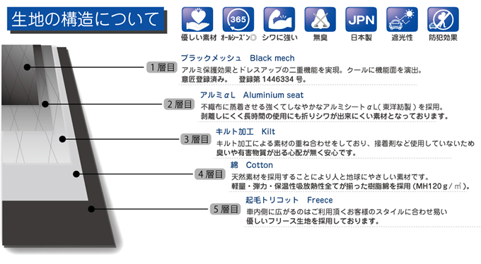 アクセサリー：アルミサンシェード   ベレッツァ